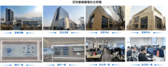 随物理系统变化持续迭代