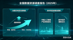 队一周的工做量被压缩至半天；是我国人工智能