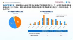 社交、短视频平台已成为安全学问普及取用户教